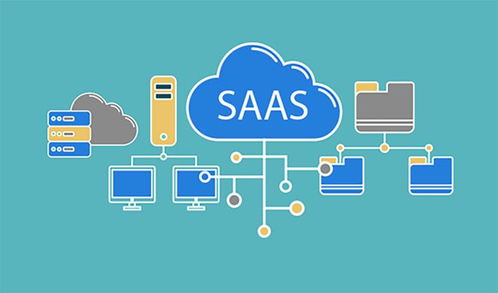 SaaS模式 軟件即服務的現代化解決方案